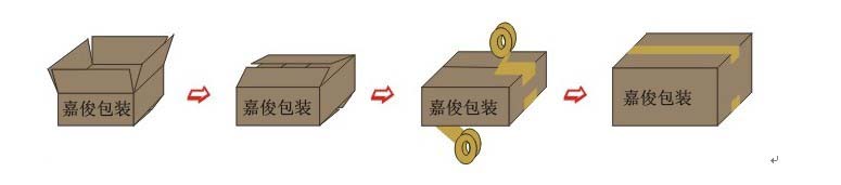 全自動(dòng)角邊封箱機(jī)